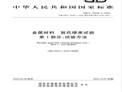 GB/T 18449.1-2024金属材料 努氏硬度试验 第1部分: 试验方法 